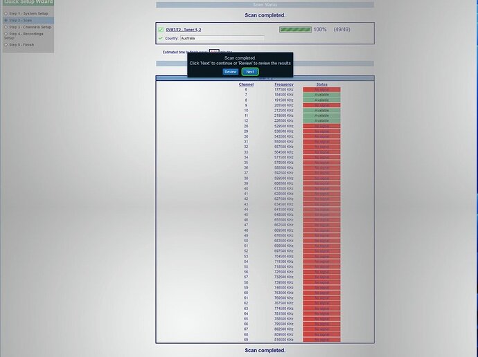 6b.VBox.Ch.Scanning.Completed