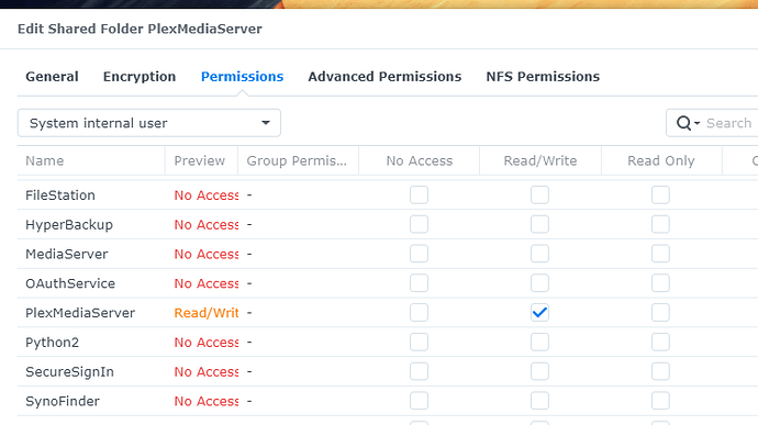 Permissions2