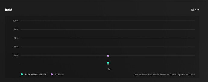 Bildschirmfoto 2024-07-31 um 20.15.40