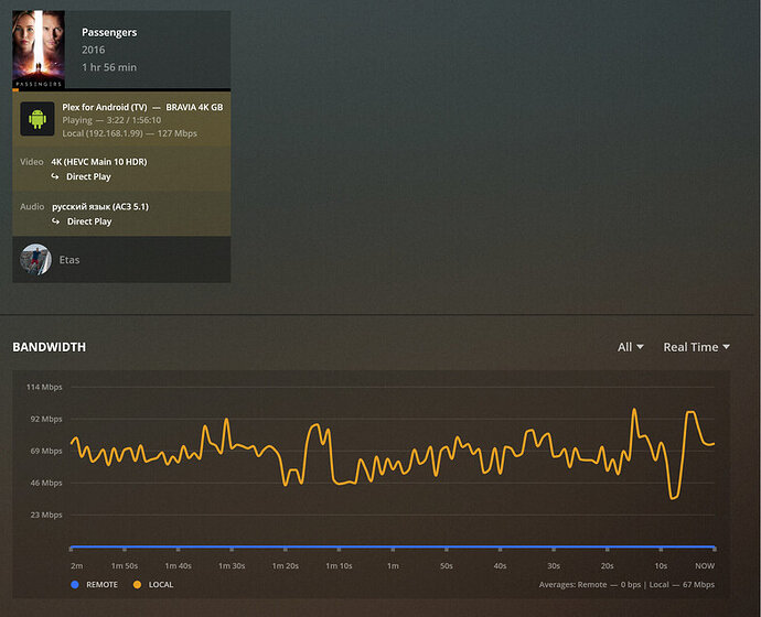 part when meteorite srashes into the ship