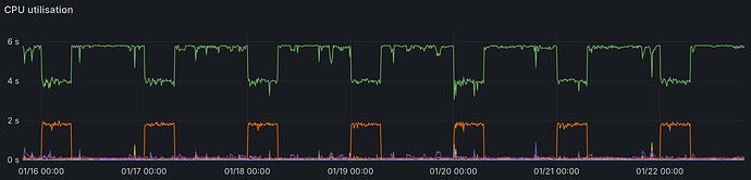 Screenshot 2025-01-22 at 19.49.24