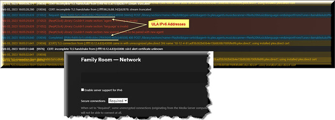 Disabled IPv6 and ULA