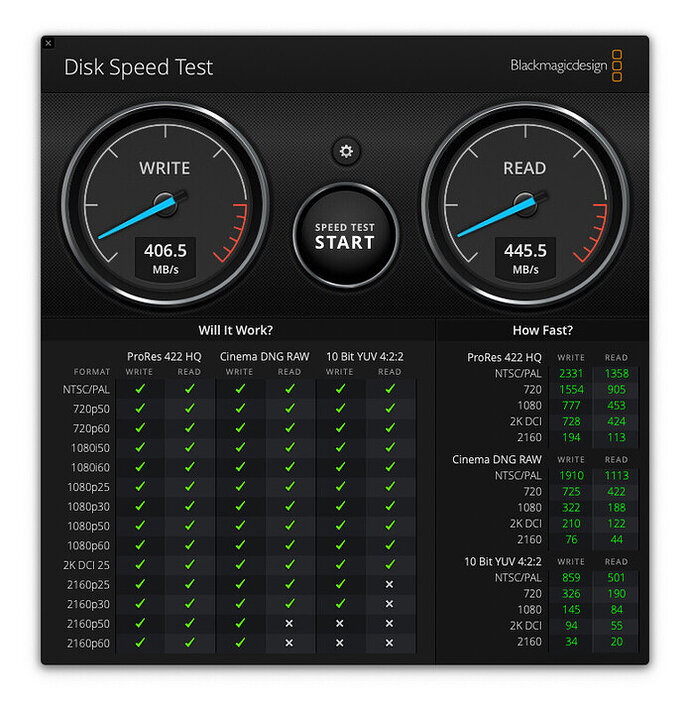 Speed-test-SSD-Plex