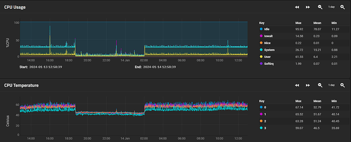 signal-2024-01-14-130027_002