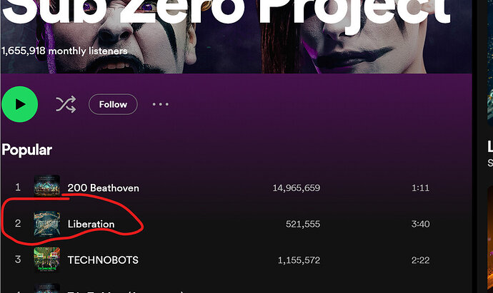 Song listed under both Artists
