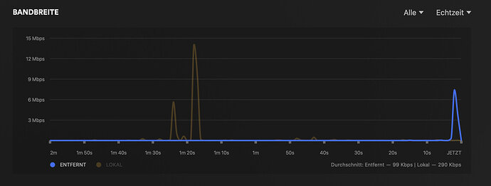 Bildschirmfoto 2024-12-10 um 22.55.36
