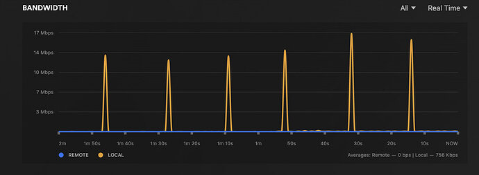 Screen Shot 2023-05-23 at 7.56.51 pm