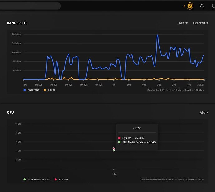 Bildschirmfoto 2024-07-31 um 20.10.34