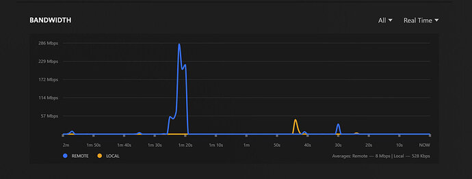 Screenshot 2024-08-07 at 9.32.16 PM
