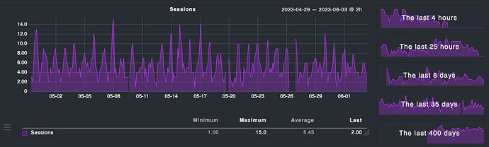 Screenshot 2023-06-03 at 6.08.13 AM