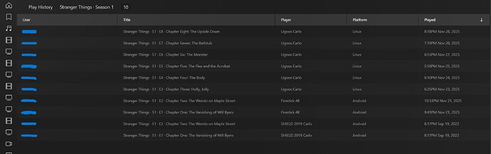 Play History By Season 2