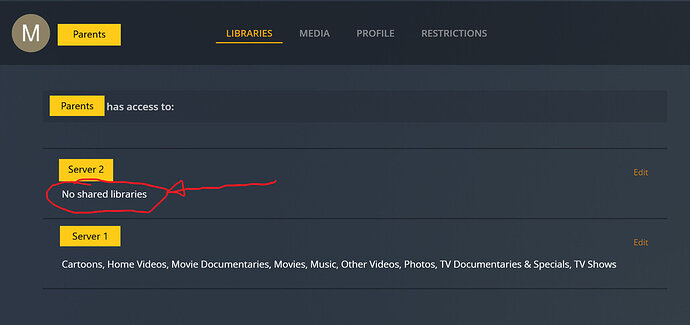 Server 2 - Parents shared libraries - circle