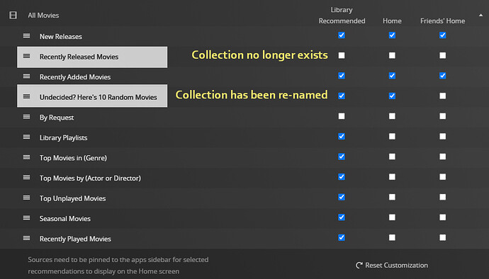 Manage_recomendations