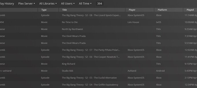 Screenshot 2022-04-20 142742