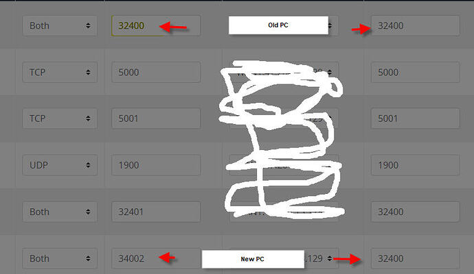 External and Internal port on old server is 34200