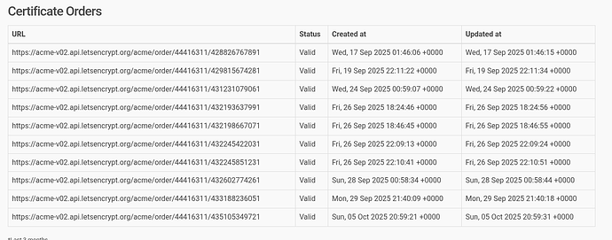 Screenshot from 2025-10-06 02-53-35