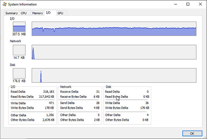 Laptop metrics with Plex Player running and idle (IO)