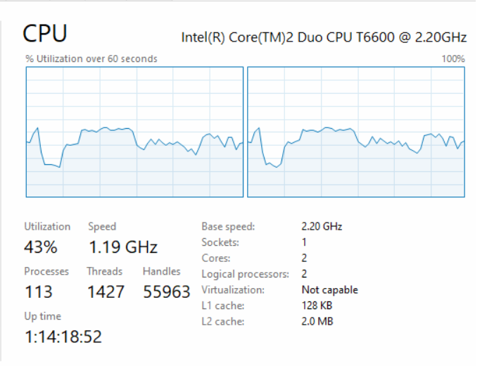 logical%20processors