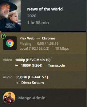 Software