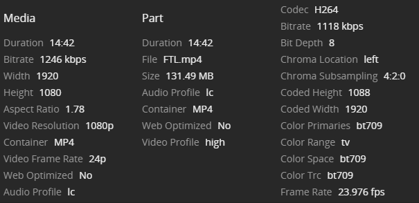 Plex-Media Info