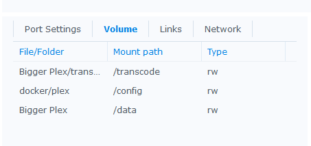Plex docker mounts