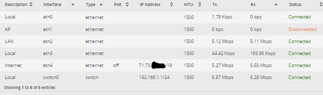 router