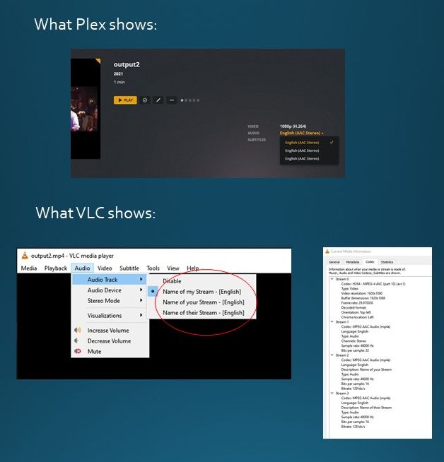 Plex