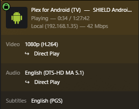 Plex Dashboard