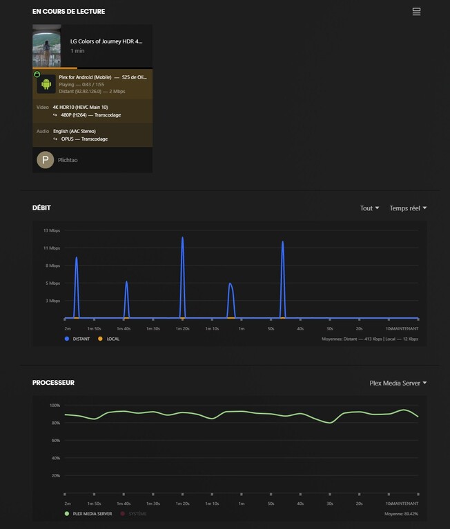 Problème transco vidéo étalon