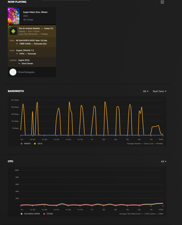 Transcode to manually selected 1080p 20Mbps with direct stream subtitles