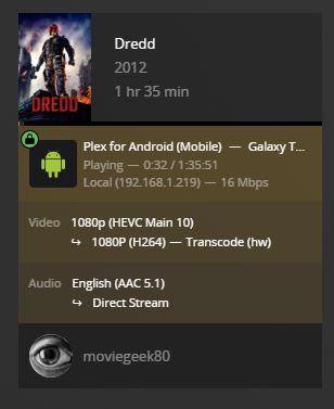 Dashboard Plex (Dredd)