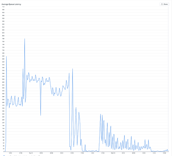 Screenshot 2025-07-23 at 4.17.55 PM