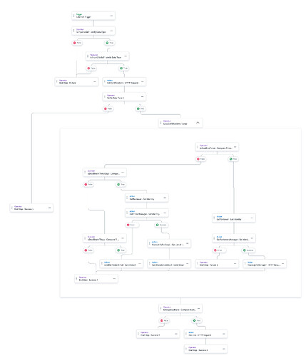 DevDays2025CERTIFICATIONS20251023
