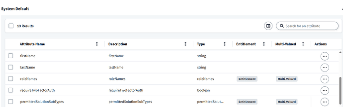 webSchema