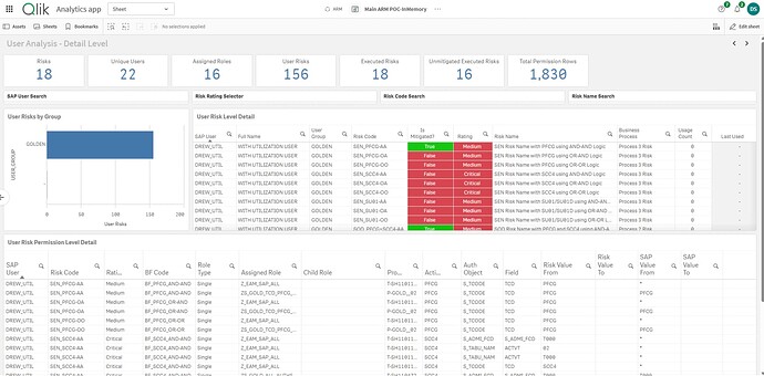 NEW QLIK DASHBOARD