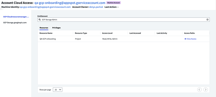 Account Cloud Access