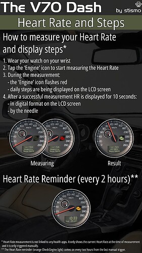Play Store - Screenshots - HR and Steps - The V70 Dash