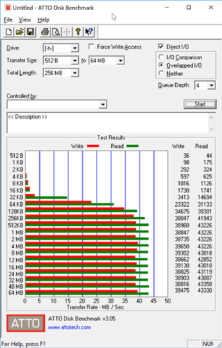 2018-04-21 20_10_02-Untitled - ATTO Disk Benchmark.png