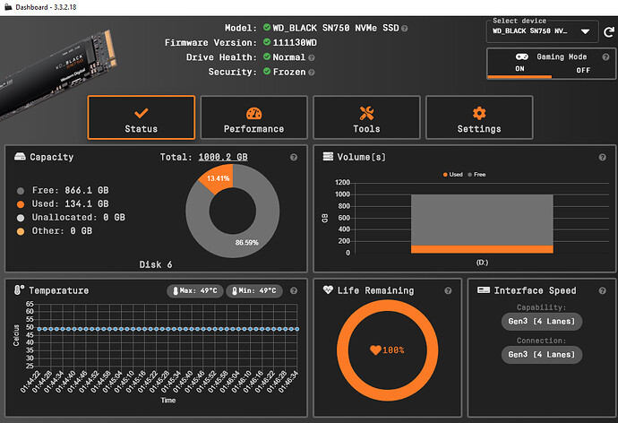 dashboard