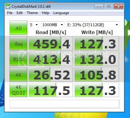 R211 CrystalDiskMark