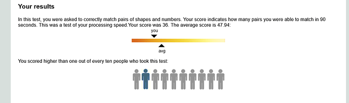 TMB digit symbol substitution