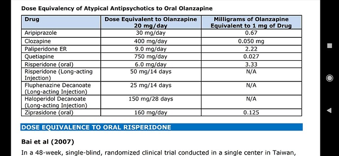 Screenshot_2021-05-18-20-04-49-776_com.google.android.apps.docs