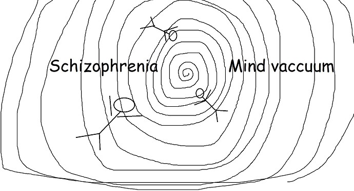 Untitledmind vac