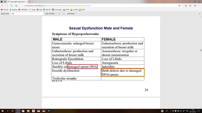 Testicular%20Atrophy%20046%20-%20Clear%20Review