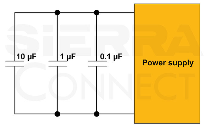 Multiple decoupling capacitors in parallel with an active device's power supply