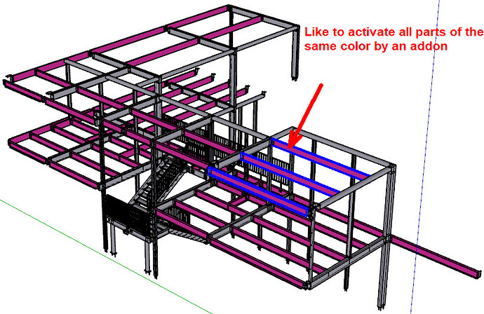 All parts of the same color