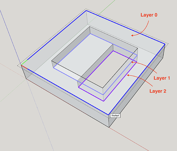 Merged Layers