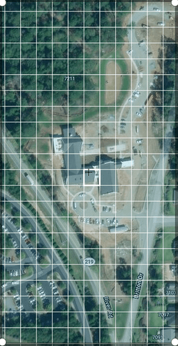 Current Site Image