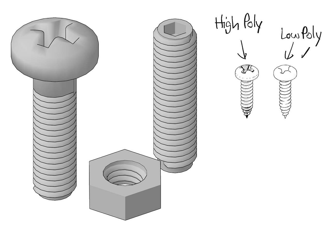 Screw, Bolt & Nut library resource? SketchUp SketchUp Community