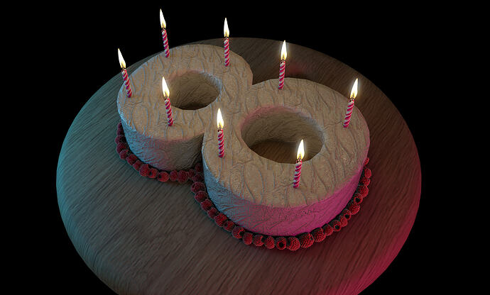 8thAnniversay_Render_Final